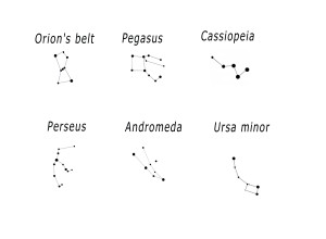 Custom constellation plug earrings 3mm - 12mm